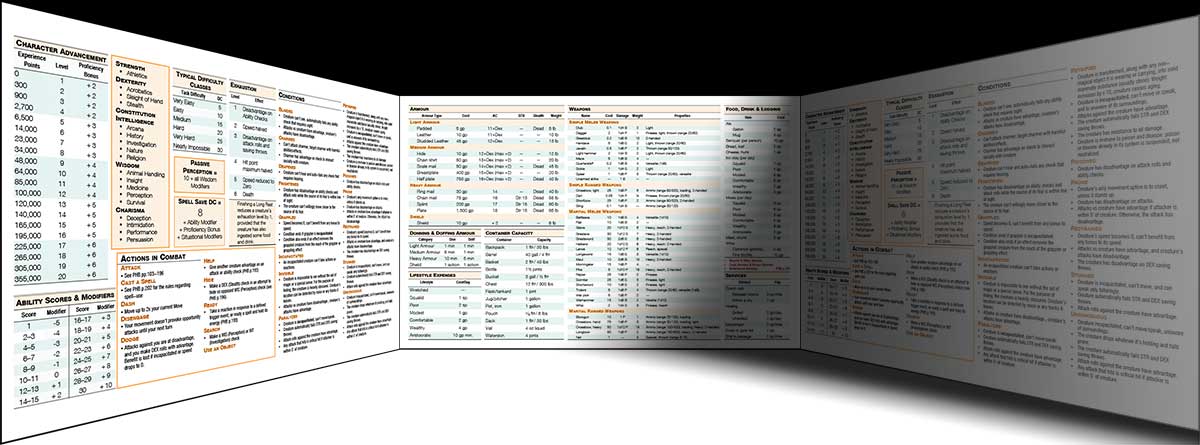 DM Sheets & Screens