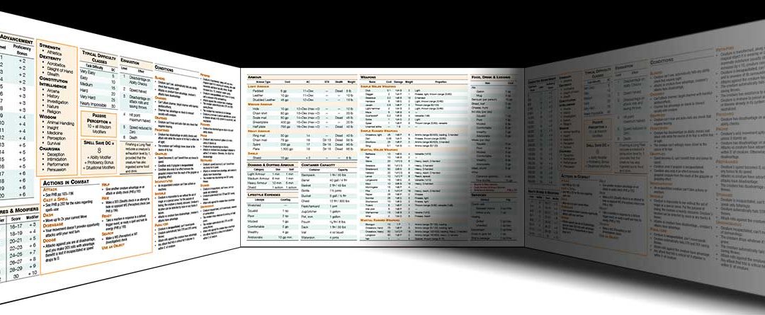 DM Sheets, Screens, Tools