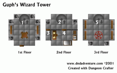 The Betrayal – Guph’s Tower